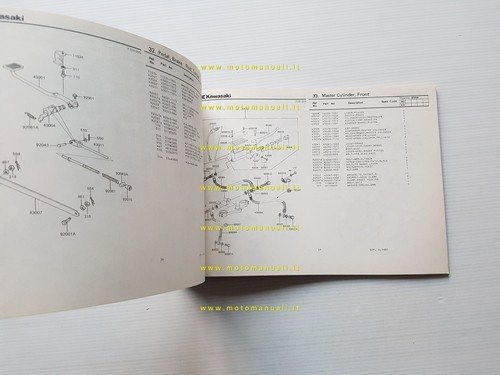Kawasaki Z 550 C-LTD C3 1981 catalogo ricambi originale spare …