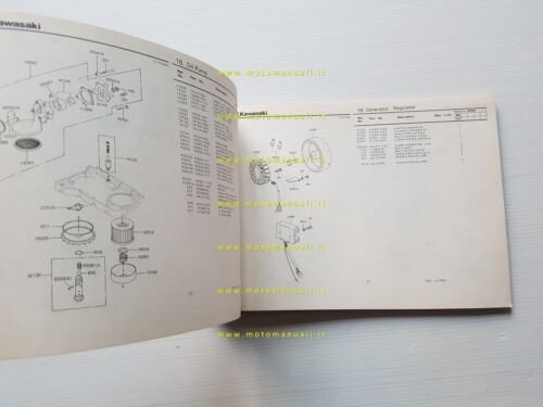 Kawasaki Z 550 C-LTD C3 1981 catalogo ricambi originale spare …