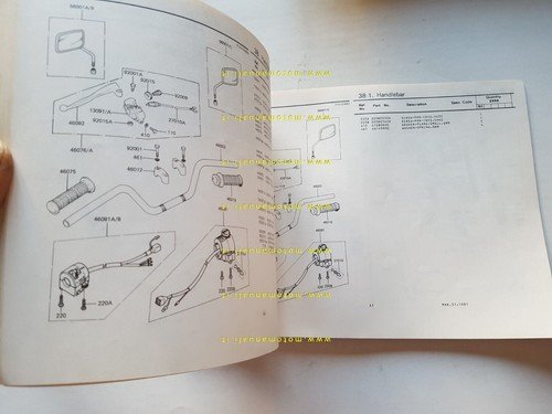 Kawasaki Z 550 D1 1981 catalogo ricambi originale spare parts …