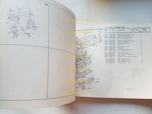 Kawasaki Z 550 D1 1981 catalogo ricambi originale spare parts …