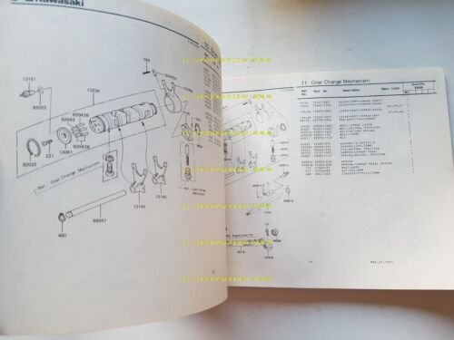 Kawasaki Z 550 D1 1981 catalogo ricambi originale spare parts …