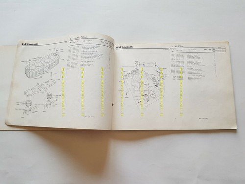 Kawasaki Z 550 H1 (GP) 1981-2 catalogo ricambi originale spare …