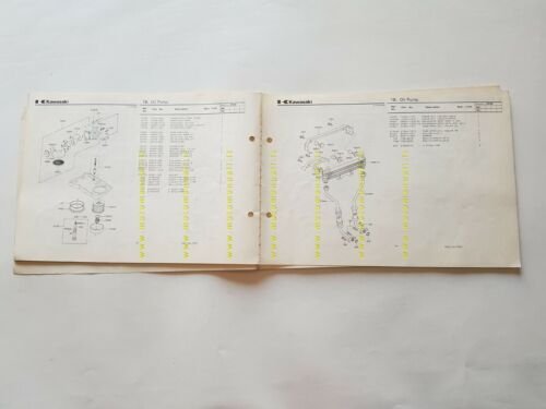 Kawasaki Z 550 H1 (GP) 1981-2 catalogo ricambi originale spare …