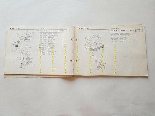 Kawasaki Z 550 H1 (GP) 1981-2 catalogo ricambi originale spare …
