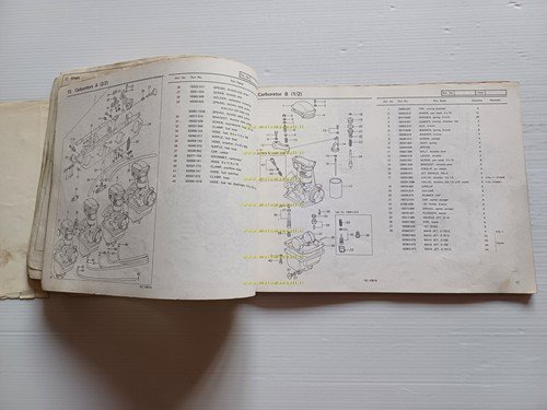 Kawasaki Z 650 B1 - B2 1977-78 catalogo ricambi originale …