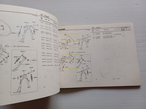 Kawasaki Z 650 F1 - F2 1981 catalogo ricambi originale …