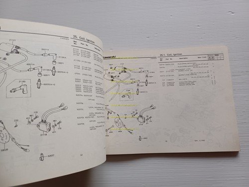 Kawasaki Z 650 F1 - F2 1981 catalogo ricambi originale …