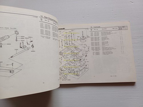 Kawasaki Z 650 F1 - F2 1981 catalogo ricambi originale …