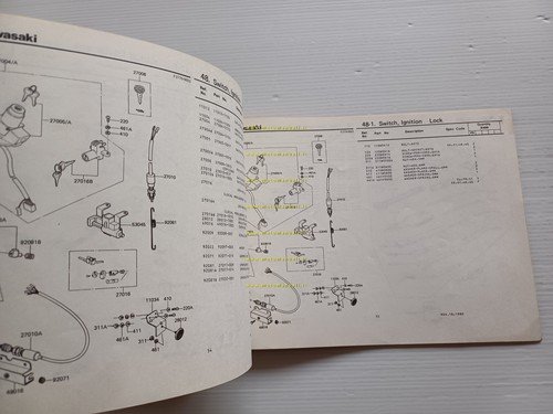Kawasaki Z 650 F2 1980-81 catalogo ricambi originale spare parts …