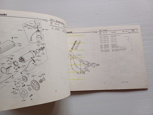 Kawasaki Z 650 F2 1980-81 catalogo ricambi originale spare parts …