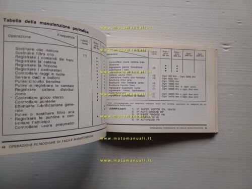 Kawasaki Z 750-B 1976 manuale uso manutenzione italiano originale