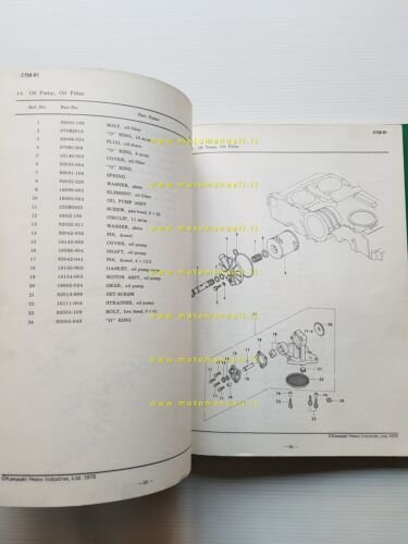 Kawasaki Z 750 B1 1975-76 catalogo ricambi originale spare parts …