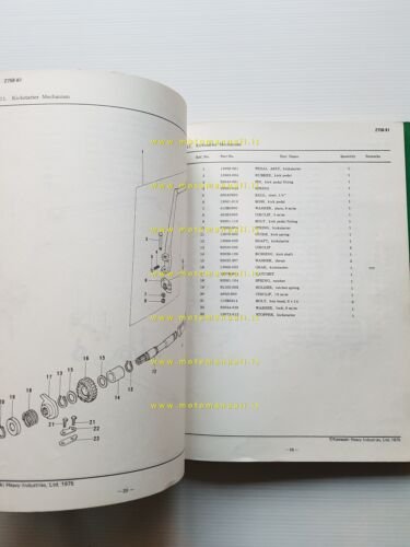 Kawasaki Z 750 B1 1975-76 catalogo ricambi originale spare parts …