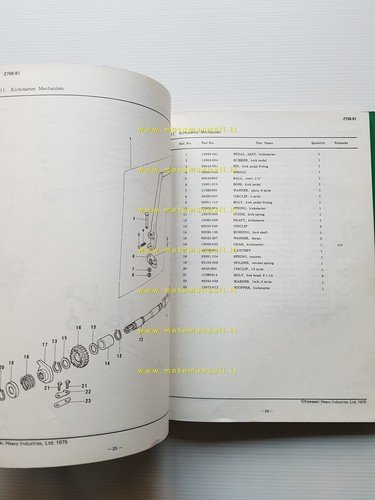 Kawasaki Z 750 B1 1975-76 catalogo ricambi originale spare parts …