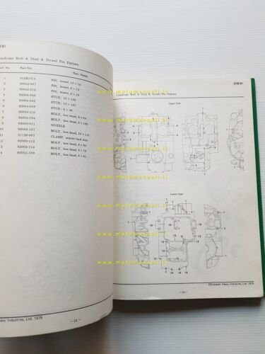 Kawasaki Z 750 B1 1975-76 catalogo ricambi originale spare parts …