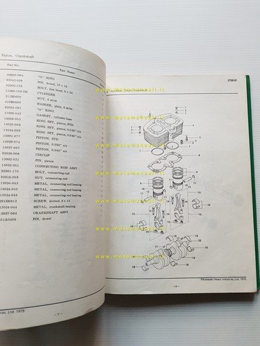 Kawasaki Z 750 B1 1975-76 catalogo ricambi originale spare parts …