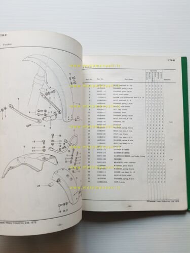 Kawasaki Z 750 B1 1975-76 catalogo ricambi originale spare parts …