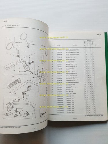 Kawasaki Z 750 B1 1975-76 catalogo ricambi originale spare parts …
