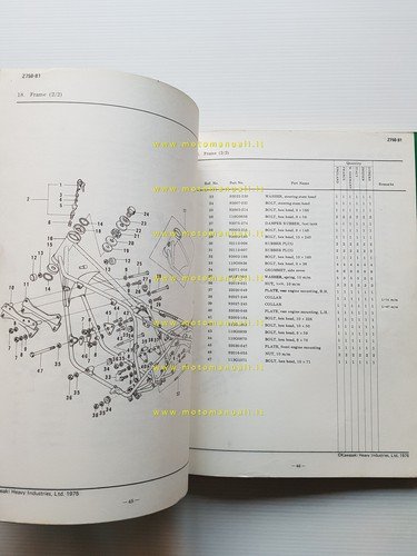 Kawasaki Z 750 B1 1975-76 catalogo ricambi originale spare parts …