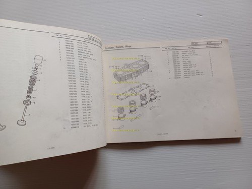 Kawasaki Z 750 E1 1980 catalogo ricambi moto originale spare …