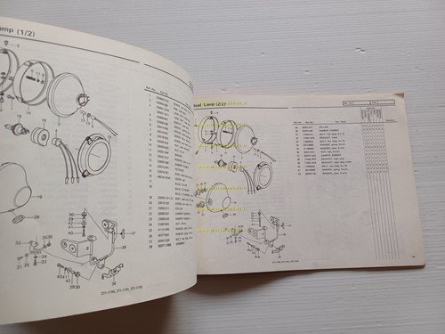 Kawasaki Z 750 E1 1980 catalogo ricambi moto originale spare …
