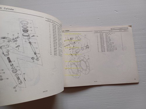 Kawasaki Z 750 E1 1980 catalogo ricambi moto originale spare …