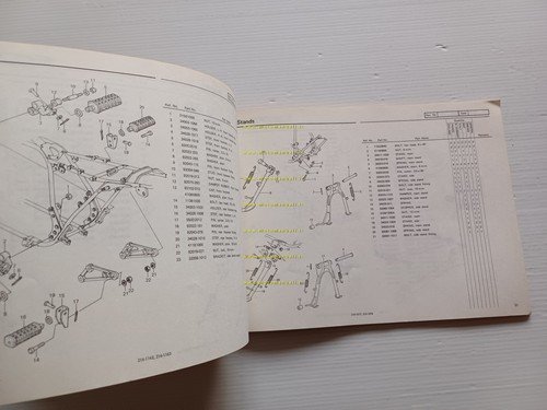 Kawasaki Z 750 E1 1980 catalogo ricambi moto originale spare …