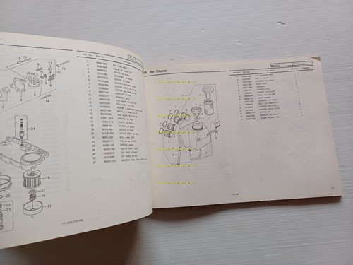 Kawasaki Z 750 E1 1980 catalogo ricambi moto originale spare …