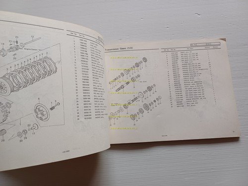 Kawasaki Z 750 E1 1980 catalogo ricambi moto originale spare …