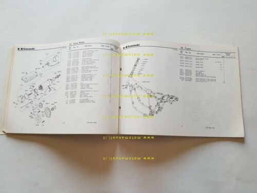 Kawasaki Z 750 H2 1980 catalogo ricambi originale MOTO spare …