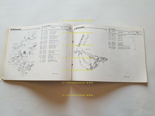 Kawasaki Z 750 H2 1980 catalogo ricambi originale MOTO spare …