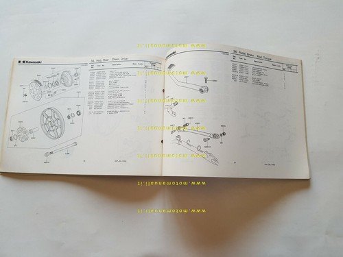 Kawasaki Z 750 H2 1980 catalogo ricambi originale MOTO spare …