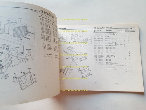 Kawasaki Z 750 H2-H3 1981 catalogo ricambi originale spare parts …