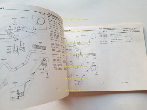 Kawasaki Z 750 H2-H3 1981 catalogo ricambi originale spare parts …