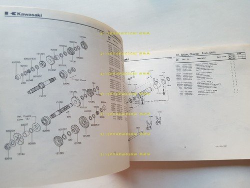 Kawasaki Z 750 H2-H3 1981 catalogo ricambi originale spare parts …
