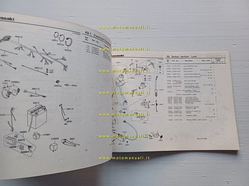 Kawasaki Z 750 L1 1980 catalogo ricambi moto originale spare …