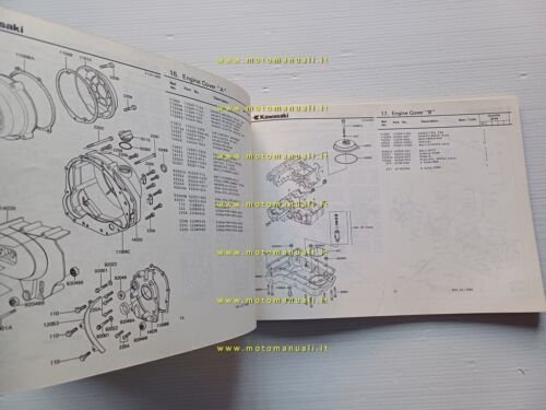 Kawasaki Z 750 L1 1980 catalogo ricambi moto originale spare …