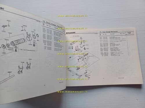 Kawasaki Z 750 L1 1980 catalogo ricambi moto originale spare …