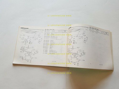 Kawasaki Z 750 L1 1980 catalogo ricambi originale MOTO spare …