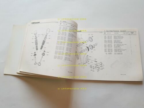 Kawasaki Z 750 L1 1980 catalogo ricambi originale MOTO spare …