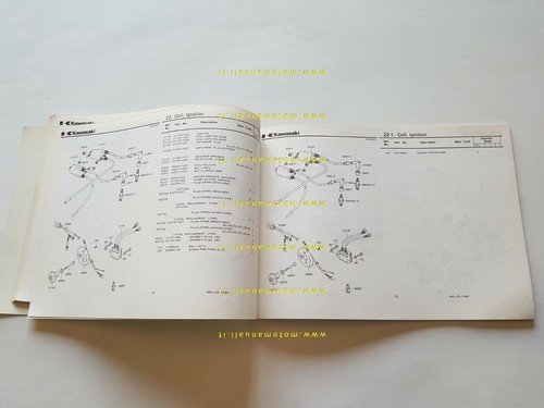 Kawasaki Z 750 L1 1980 catalogo ricambi originale MOTO spare …