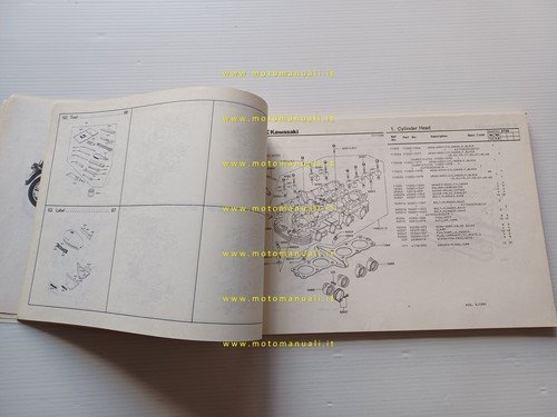 Kawasaki Z 750 L1-L2 1980 catalogo ricambi originale spare parts …