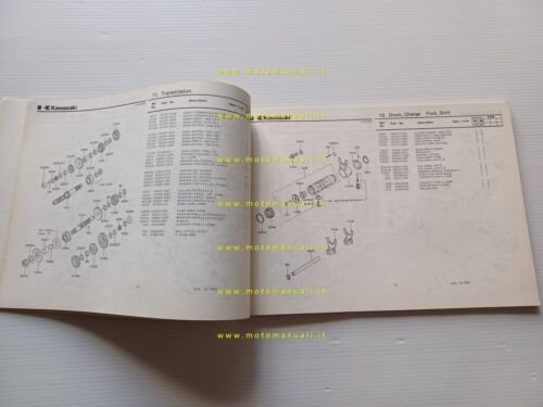 Kawasaki Z 750 L1-L2 1980 catalogo ricambi originale spare parts …