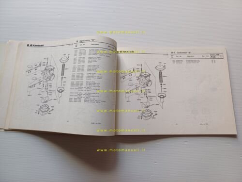 Kawasaki Z 750 L1-L2 1980 catalogo ricambi originale spare parts …