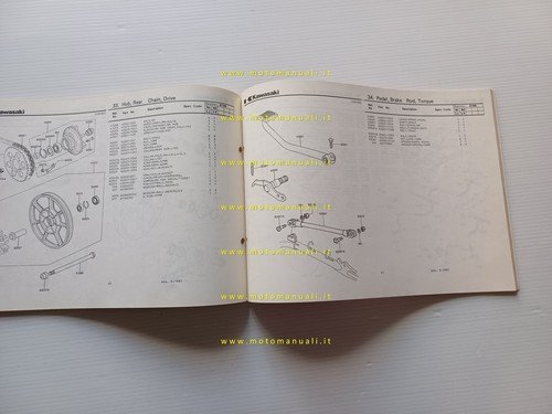 Kawasaki Z 750 L1-L2 1980 catalogo ricambi originale spare parts …