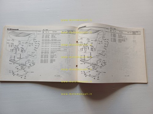 Kawasaki Z 750 L1-L2 1980 catalogo ricambi originale spare parts …