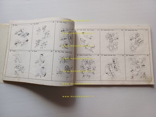 Kawasaki Z 750 L1-L2 1980 catalogo ricambi originale spare parts …