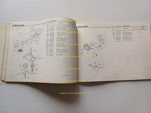 Kawasaki Z 750 L1-L2 1980 catalogo ricambi originale spare parts …