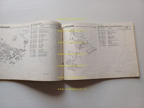 Kawasaki Z 750 L1-L2 1980 catalogo ricambi originale spare parts …