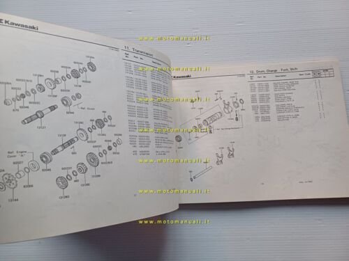 Kawasaki Z 750 L1-L2 1981 catalogo ricambi originale